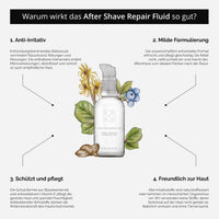 After Shave Repair Fluid – 2-in-1 Care with Babassu Oil & Witch Hazel — Ansicht 2