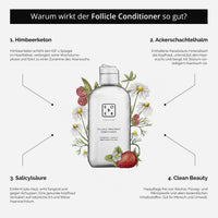 sober Follicle Treatment Conditioner Anti-Haarausfall Kur — Ansicht 2