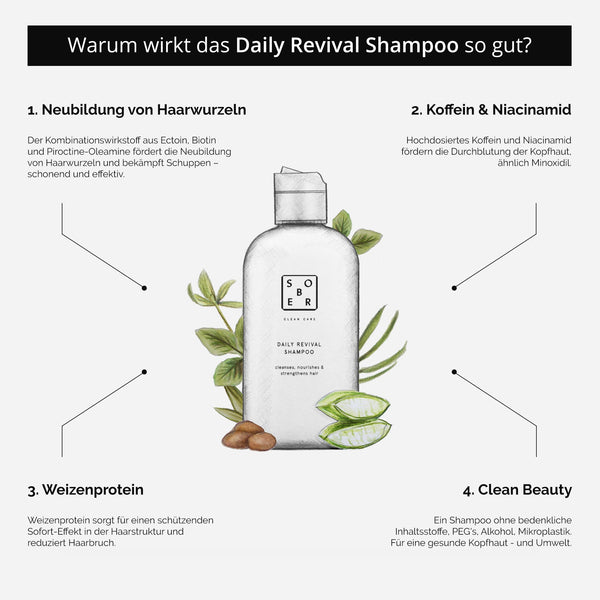 sober Daily Revival Shampoo – Ectoin & Biotin für kräftiges Haar