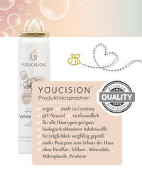 YOUCISION® Starter Set Dispenser 4×75ml Shower Foam – Vegan — Ansicht 4