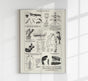 Antique Insects Body Parts Entomology Chart Fine Art Print oder Canvas