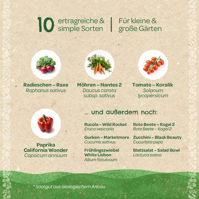 BIO-Saatgut-Set „Gartengemüse“ – 10 samenfeste Sorten