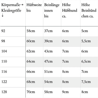 Hose aus Bio Wolle Wollwalk für Kinder grün