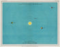Position of the Earth Astronomical Poster – Handgedruckt Berlin