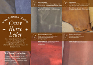 Leder-Geldbörse Berlin Edition – Echtleder | Handmade | Minimalistisch