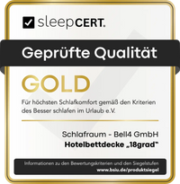 18Degrees Hotel Saver Set Lyocell Duvet & Pillow – Temperature Regulating — Ansicht 8