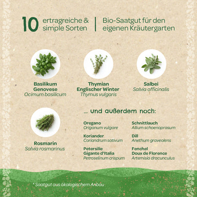 BIO-Saatgut-Set Küchenkräuter – 10 Sorten, samenfest, EU-Bio-zertifiziert