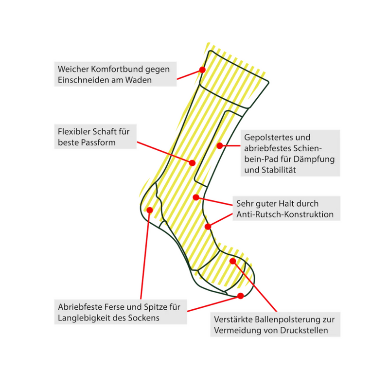 Ski-Socken Fahrenberg – Merinowolle & Blasenschutz | Made in Italy — Ansicht 7