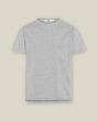 Oversized T-Shirt – Organic Cotton | Boyfriend Fit | Chest Pocket